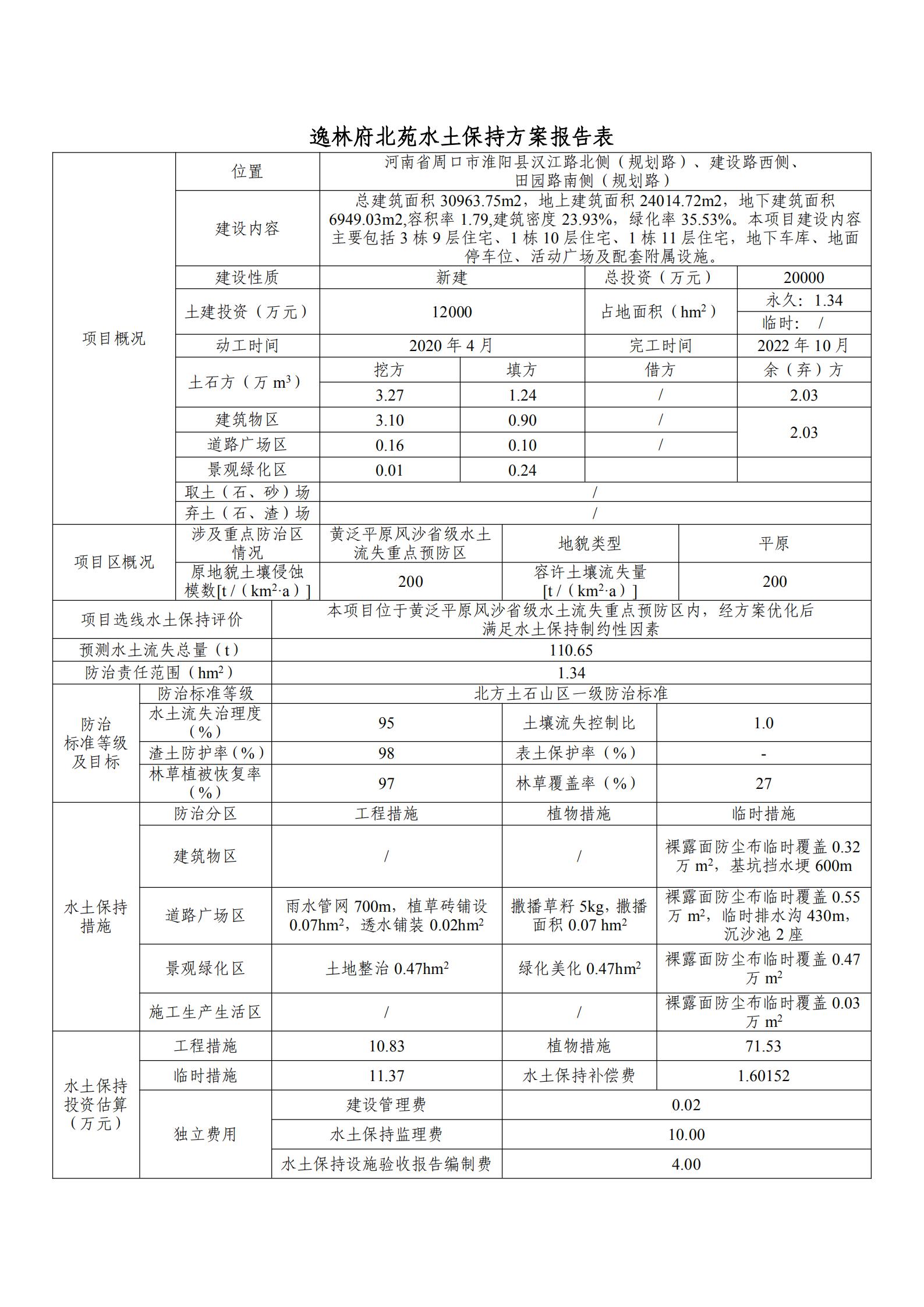 逸林府北苑项目水土保持方案报告表(1)_07.jpg