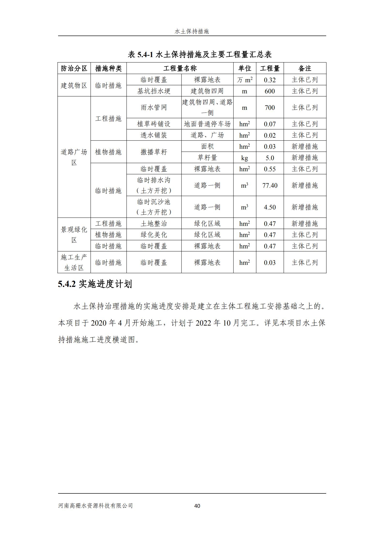 逸林府北苑项目水土保持方案报告表(1)_54.jpg