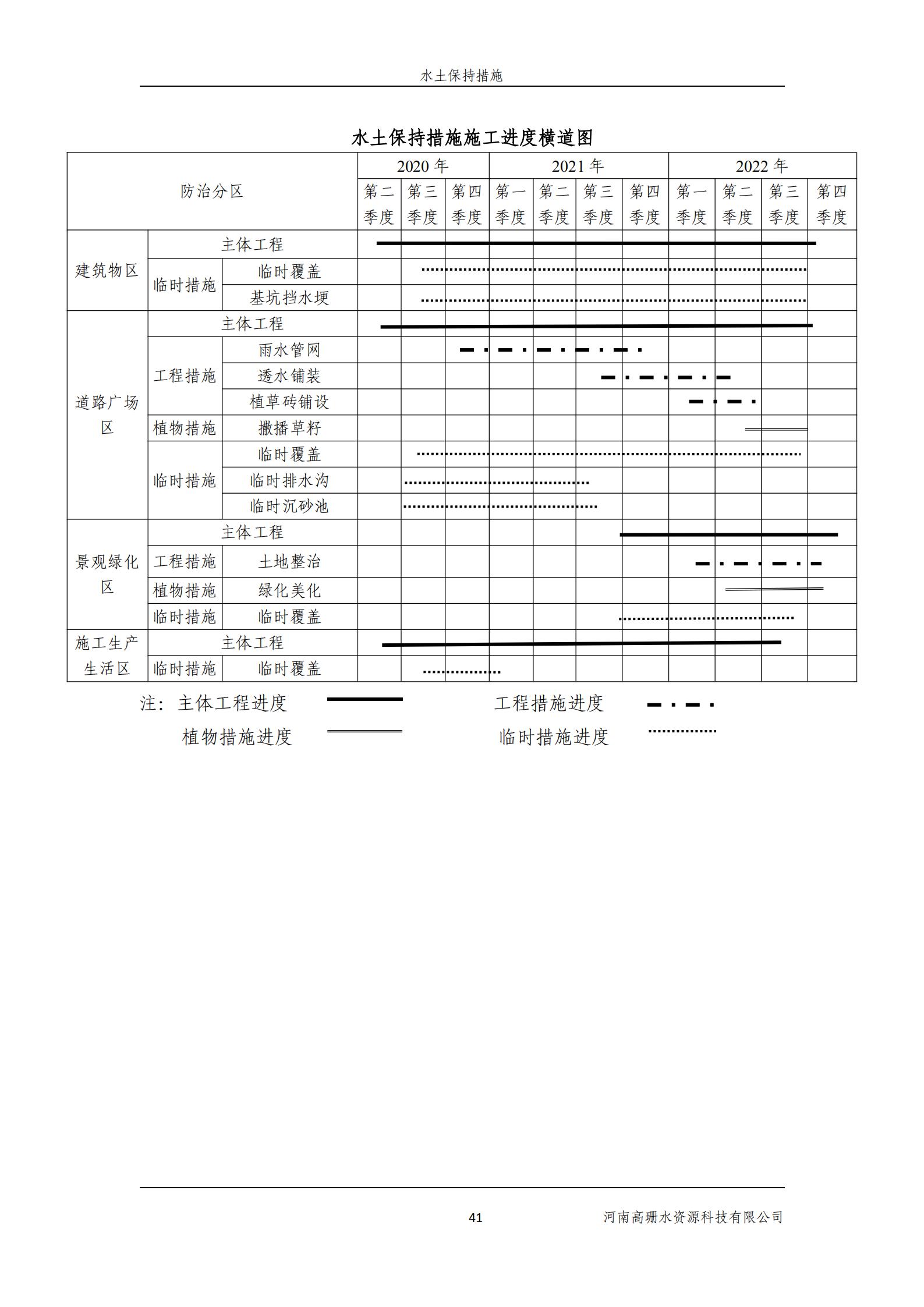 逸林府北苑项目水土保持方案报告表(1)_55.jpg
