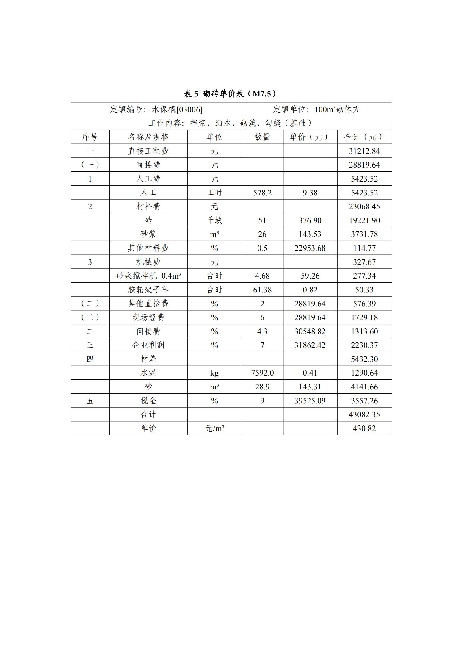 逸林府北苑项目水土保持方案报告表(1)_74.jpg