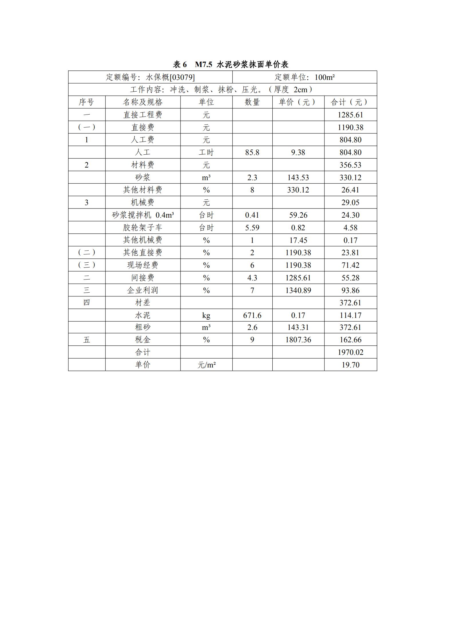 逸林府北苑项目水土保持方案报告表(1)_75.jpg